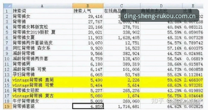 揭秘鼎盛平台入口中国官方主页登录入口背后的五个关键真相